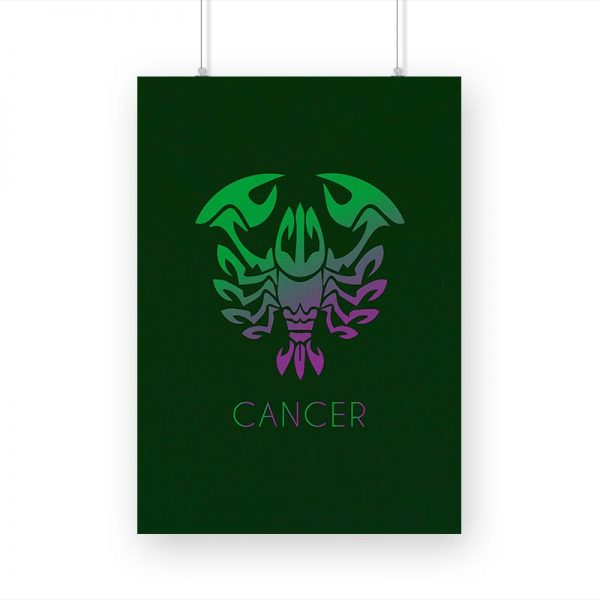 Zodiac Sign-CANCER Printed Poster