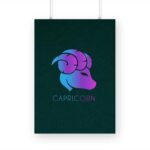 Zodiac Sign-CAPRICORN Printed Poster